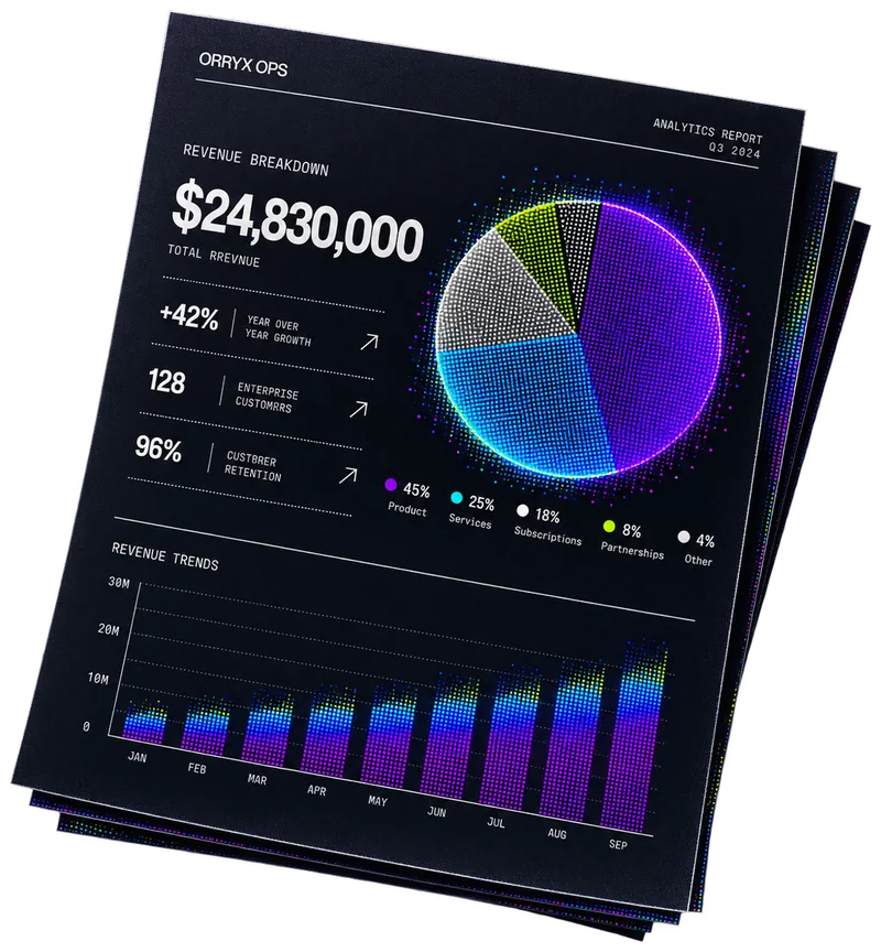 Analytics report showing business decisions and outcomes