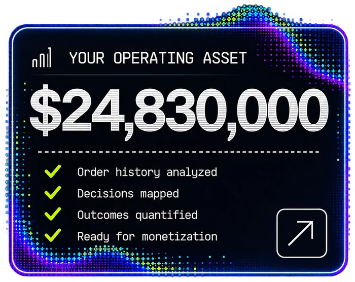 Operating asset ready for monetization